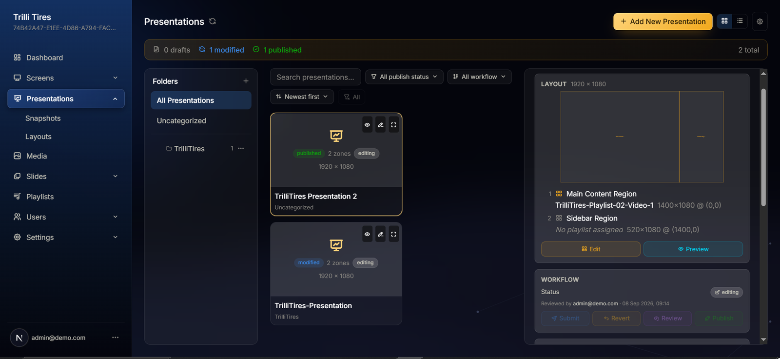 SignaFlow presentation workflow